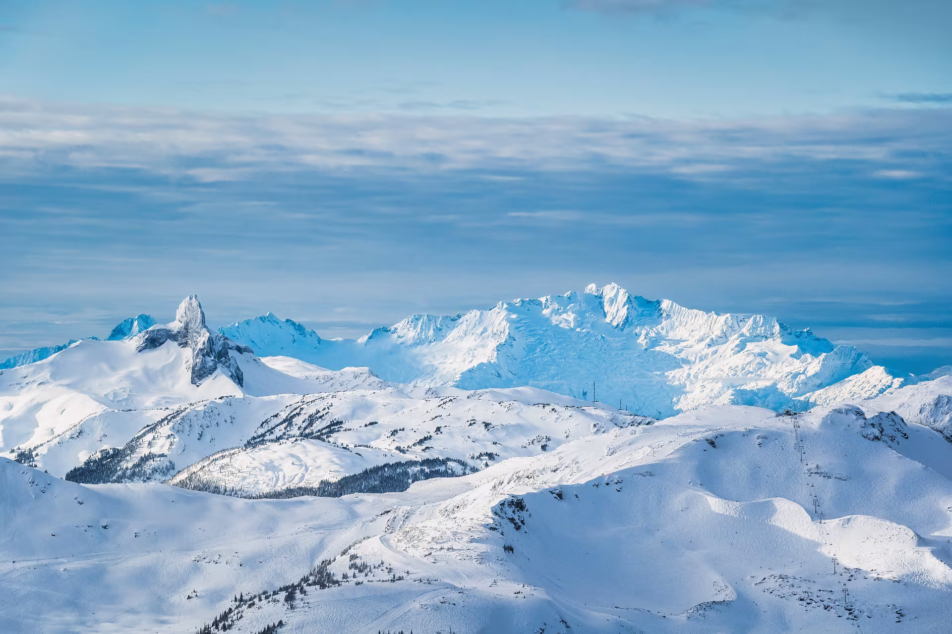 Snowy Whistler Mountain Area Peaks
